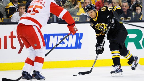 Jarome Iginla