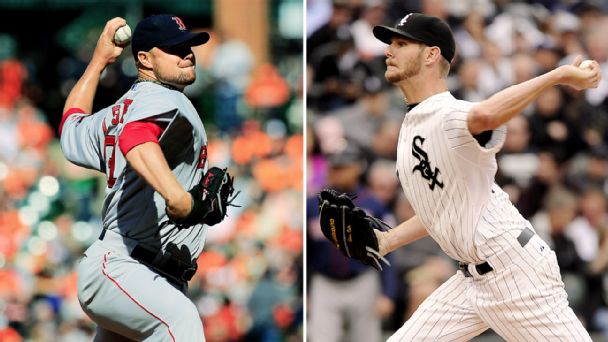 Jon Lester, Chris Sale