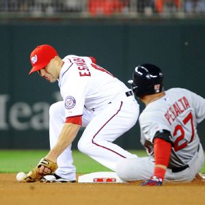 Danny Espinosa
