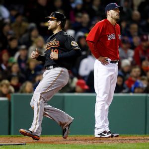 John Lackey, Chris Davis