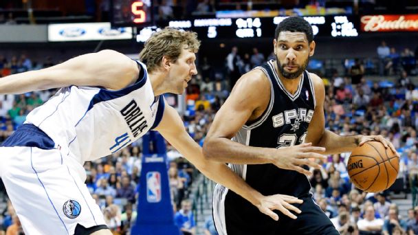 Dirk Nowitzki, Tim Duncan
