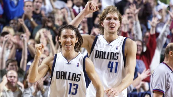 Dirk Nowitzki