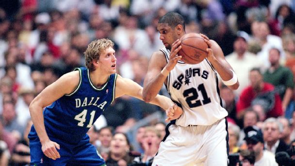 Dirk Nowitzki, Tim Duncan