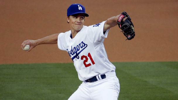Zack Greinke