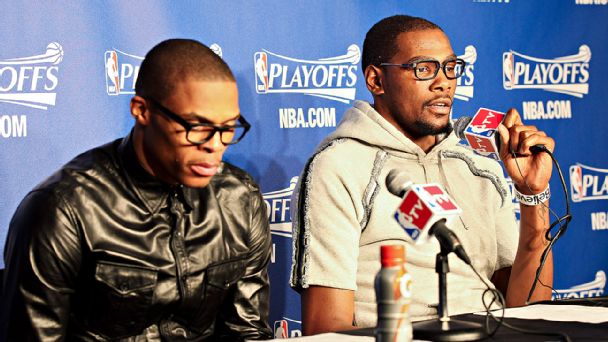 Westbrook/Durant