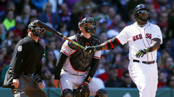 David Ortiz