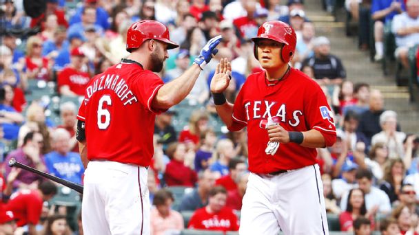 Shin-Soo Choo