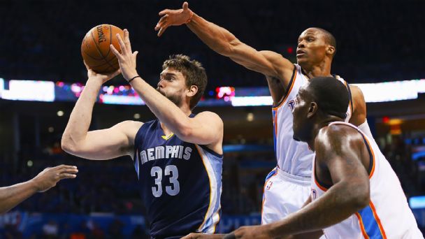 Marc Gasol