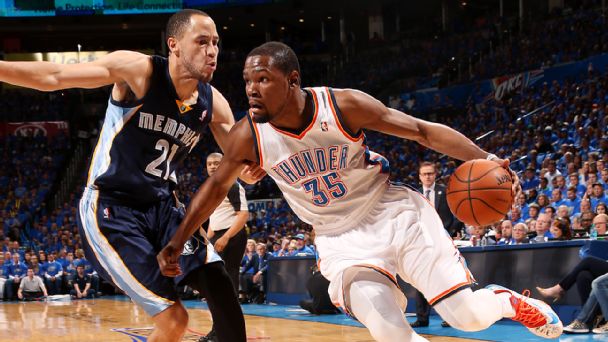 Kevin Durant