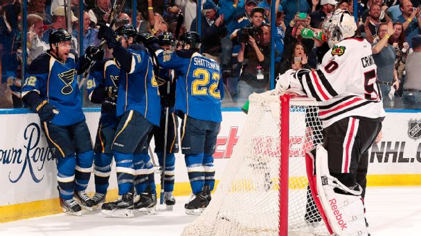St. Louis Blues, Chris Porter, Corey Crawford