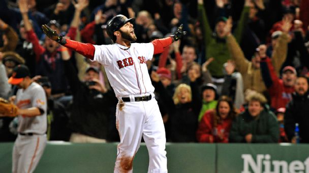 Dustin Pedroia
