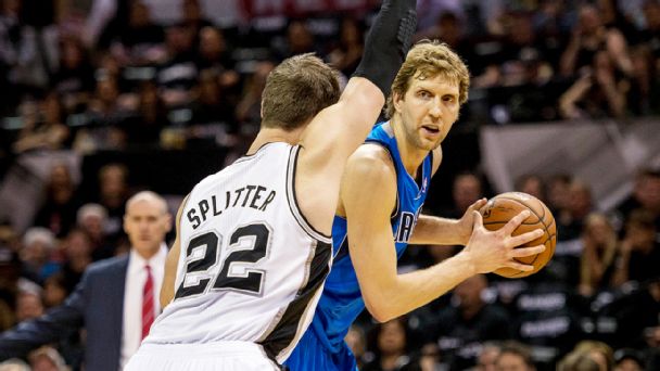 Dirk Nowitzki