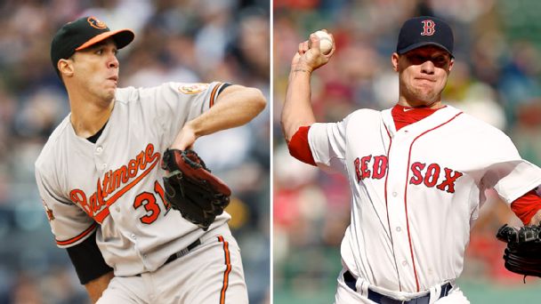Ubaldo Jimenez, Jake Peavy