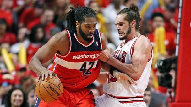 Joakim Noah