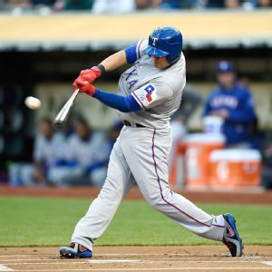 Shin-Soo Choo