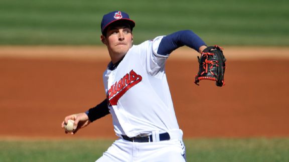 Trevor Bauer