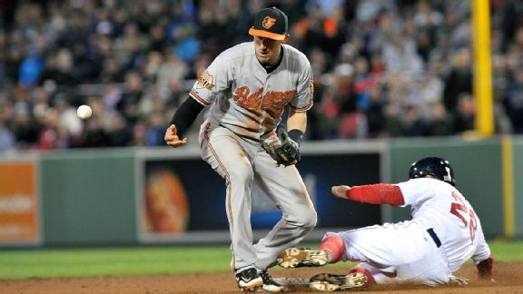 Ryan Flaherty