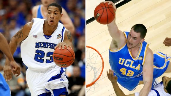 Derrick Rose and Kevin Love