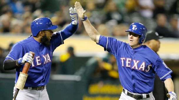 Elvis Andrus