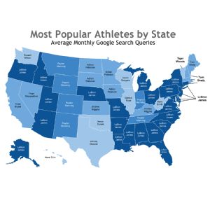 Most Popular Athletes by State