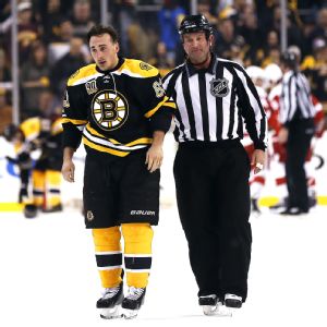 Brad Marchand