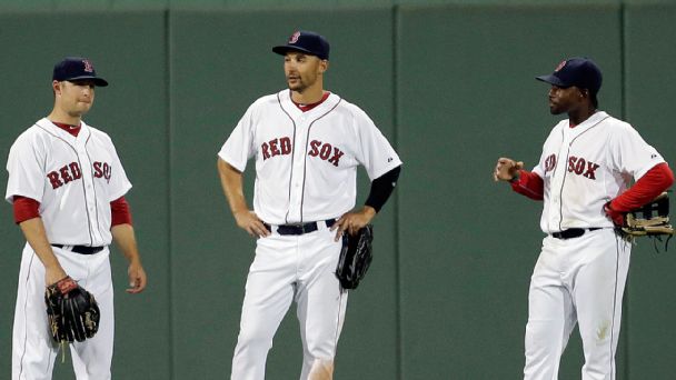 Boston Red Sox outfielders