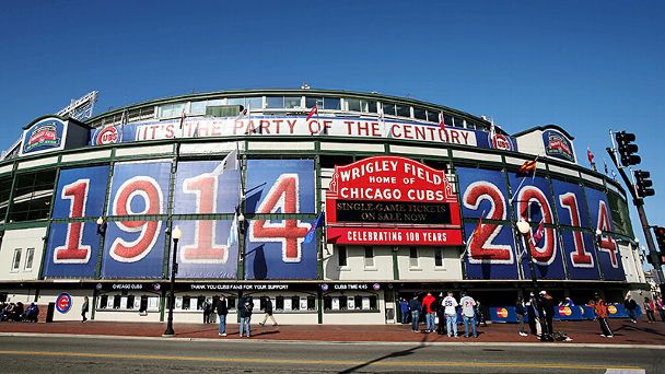 Wrigley Field