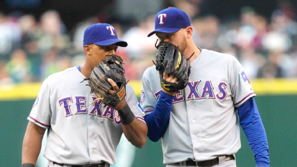 Matt Harrison and Adrian Beltre