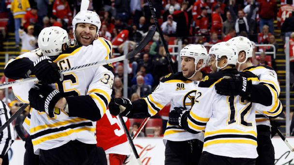 Boston Bruins