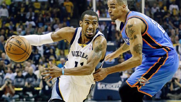 Mike Conley, Thabo Sefolosha
