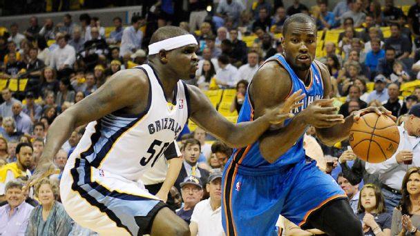 Serge Ibaka, Zach Randolph