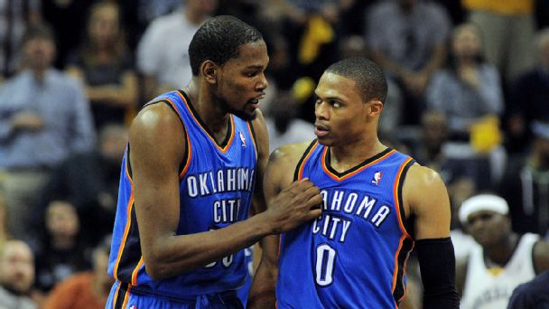 Kevin Durant and Russell Westbrook
