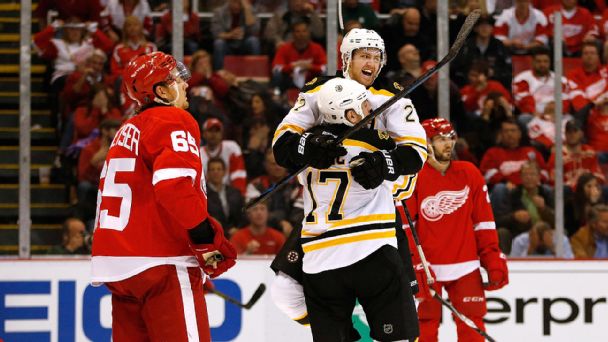 Boston Bruins