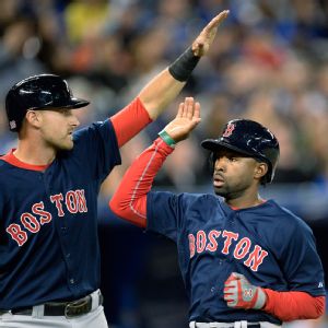 Will Middlebrooks, Jackie Bradley Jr.