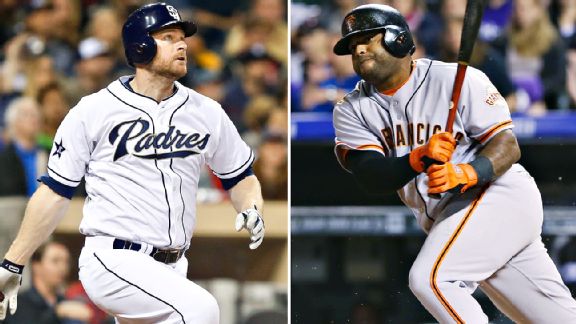 Chase Headley/Pablo Sandoval