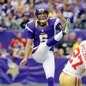 Chris Kluwe