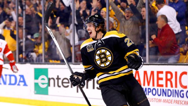 Loui Eriksson