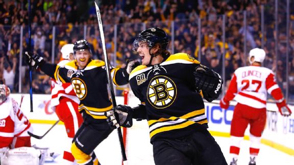 Loui Eriksson