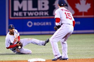 Xander Bogaerts