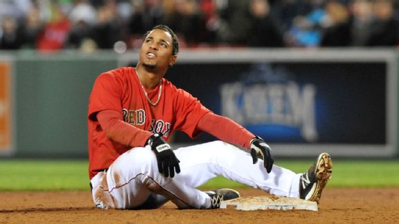 Xander Bogaerts