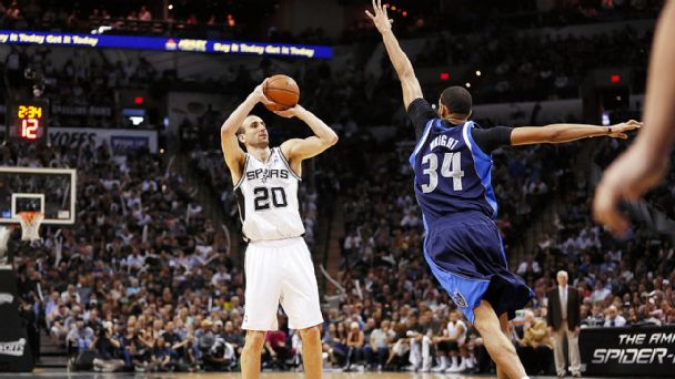Manu Ginobili