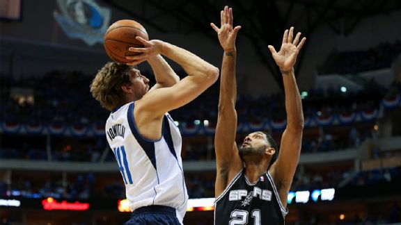 Tim Duncan, Dirk Nowitzki