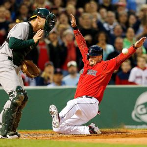 A.J. Pierzynski