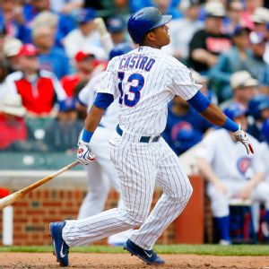 Starlin Castro