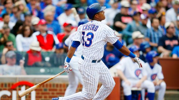 Starlin Castro