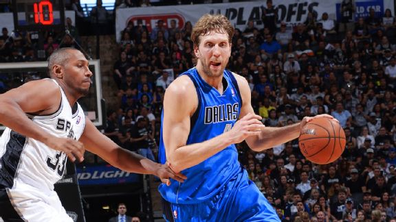 Dirk Nowitzki