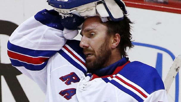 Henrik Lundqvist