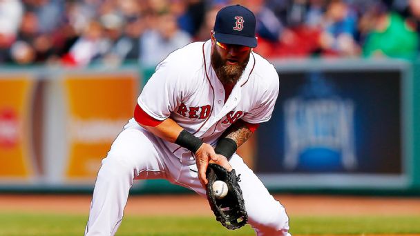 Mike Napoli
