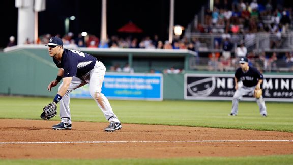 Yankees Shift