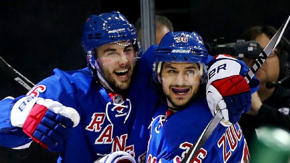 Derick Brassard